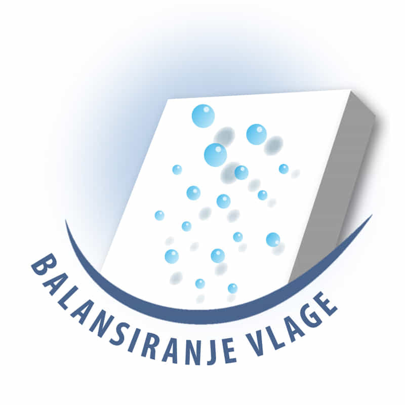 JUPOL Bio Apnena boja na bazi gašenog kreča 2 JUPOL Bio Apnena boja na bazi gašenog kreča - Slika 2